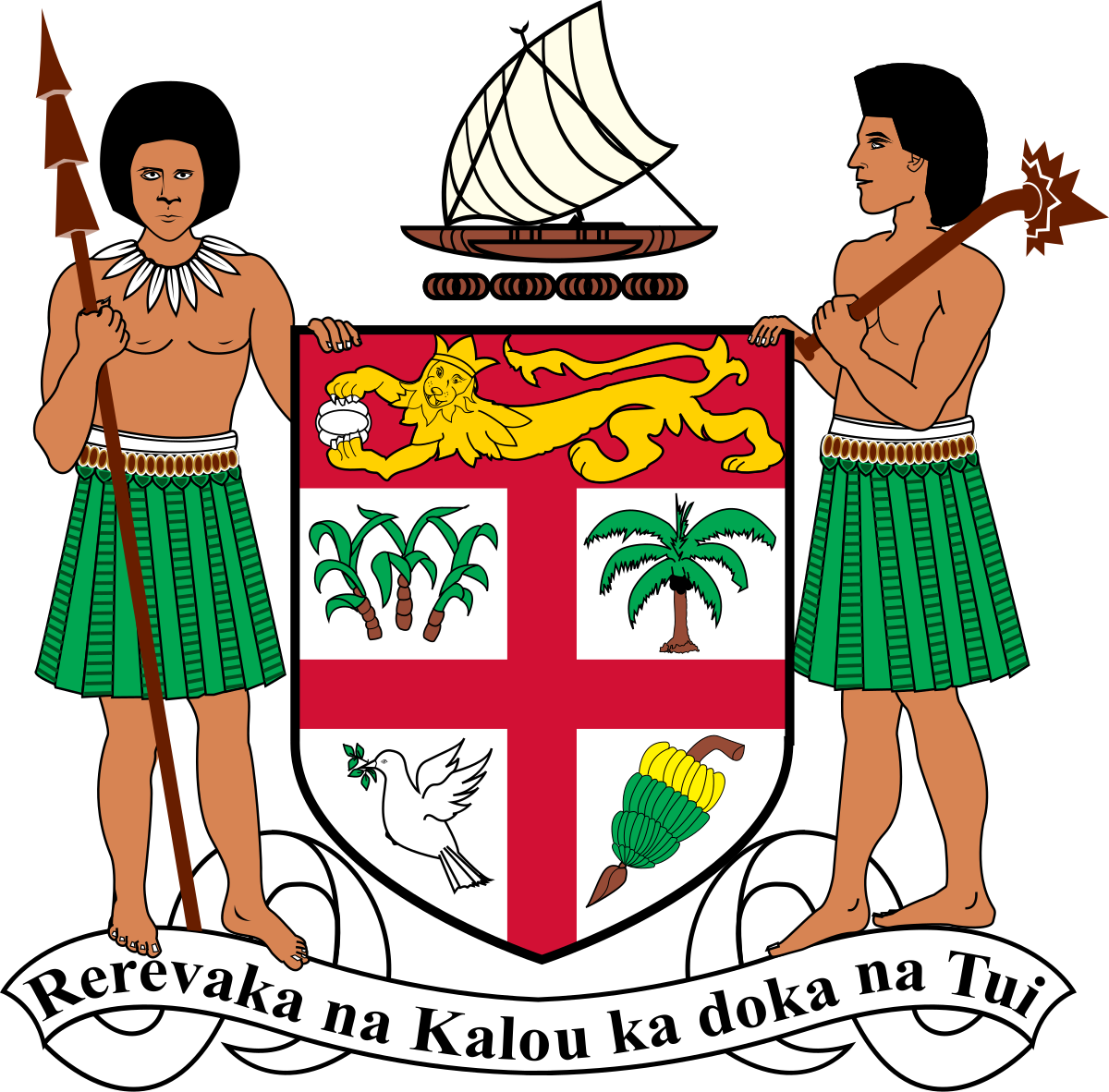 Ministry of Finance - Government of Fiji